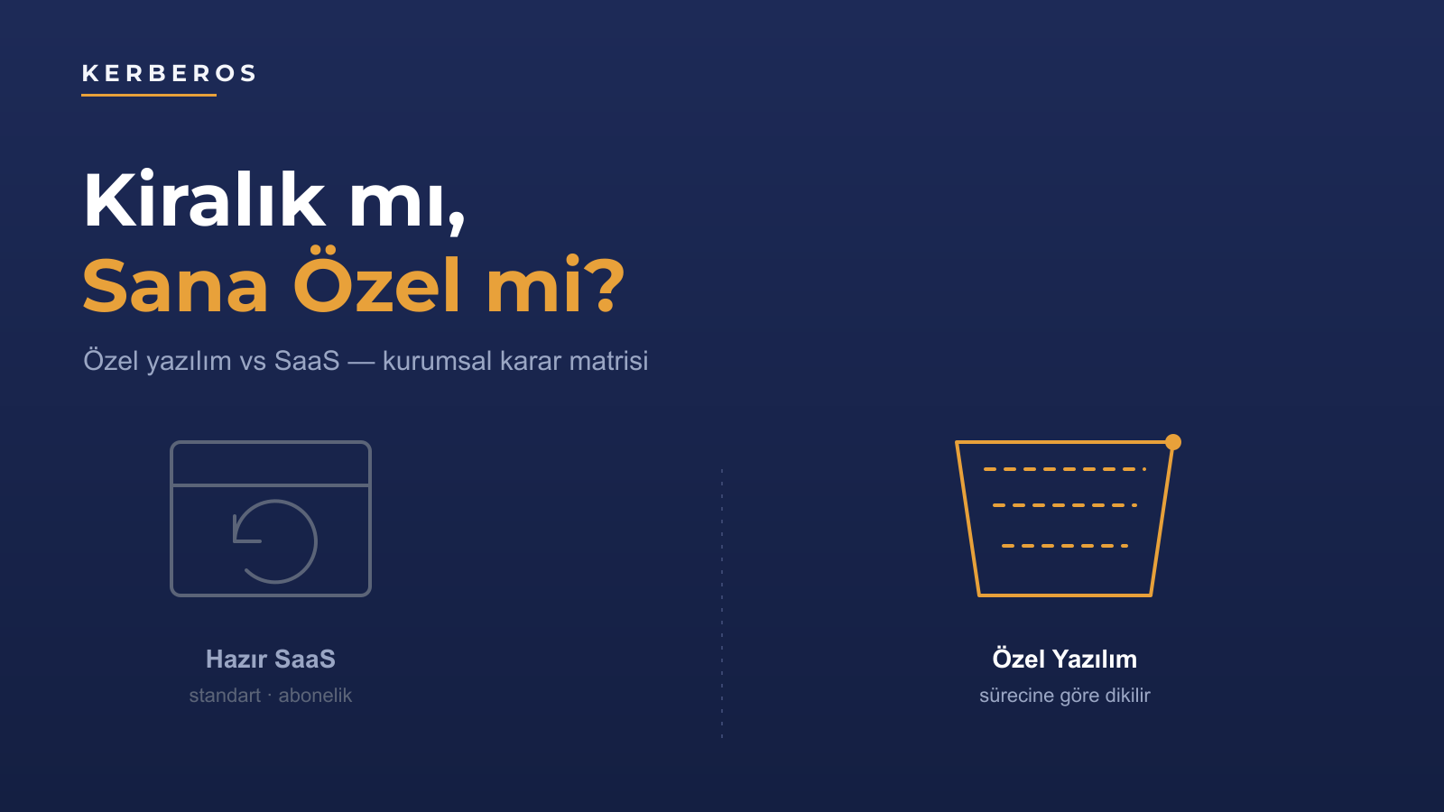 Özel Yazılım mı, Hazır SaaS mı? Karar Matrisi
