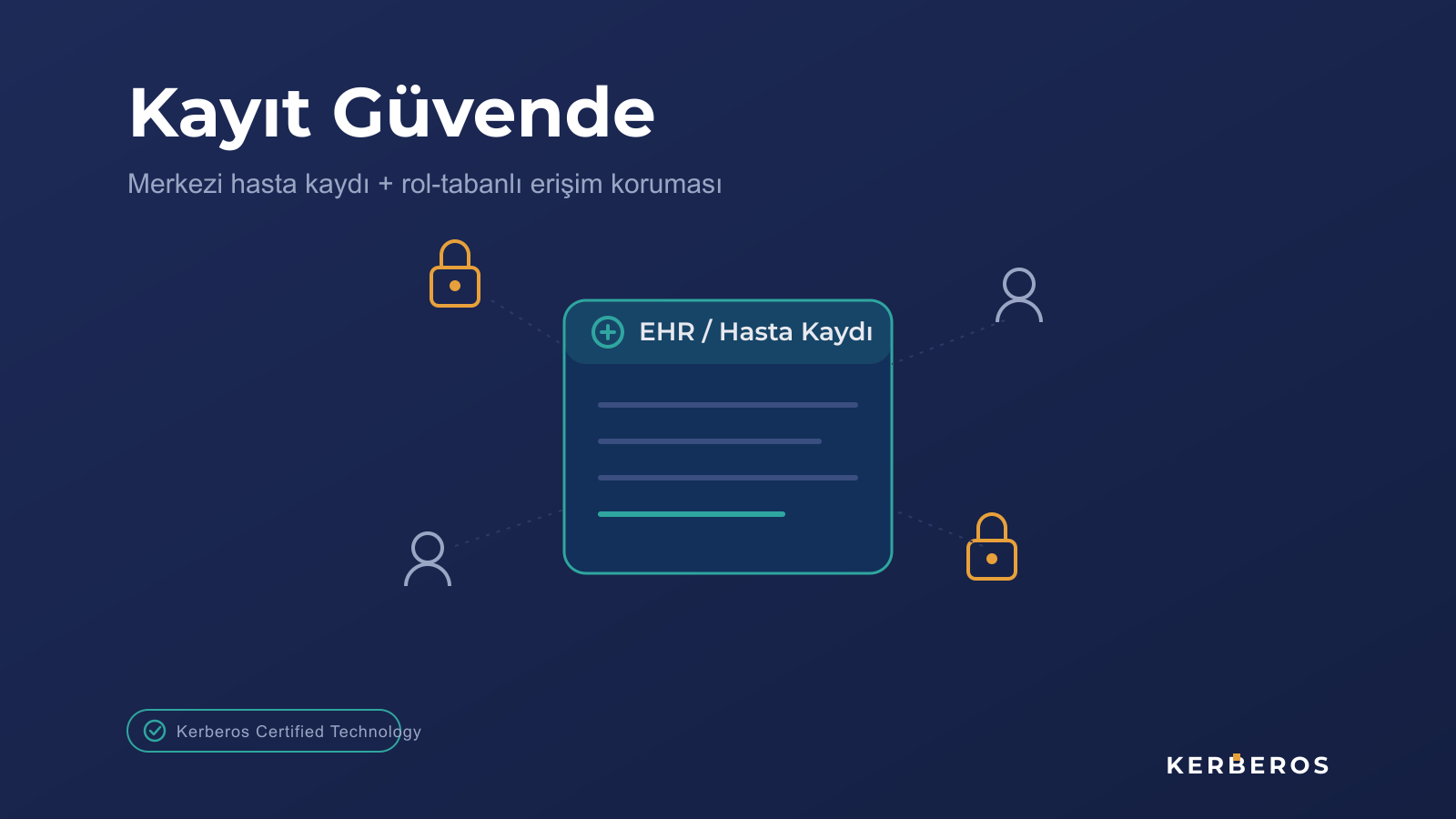 EHR KVKK Uyumu: Sağlıkta Merkezi Hasta Kaydı Rehberi