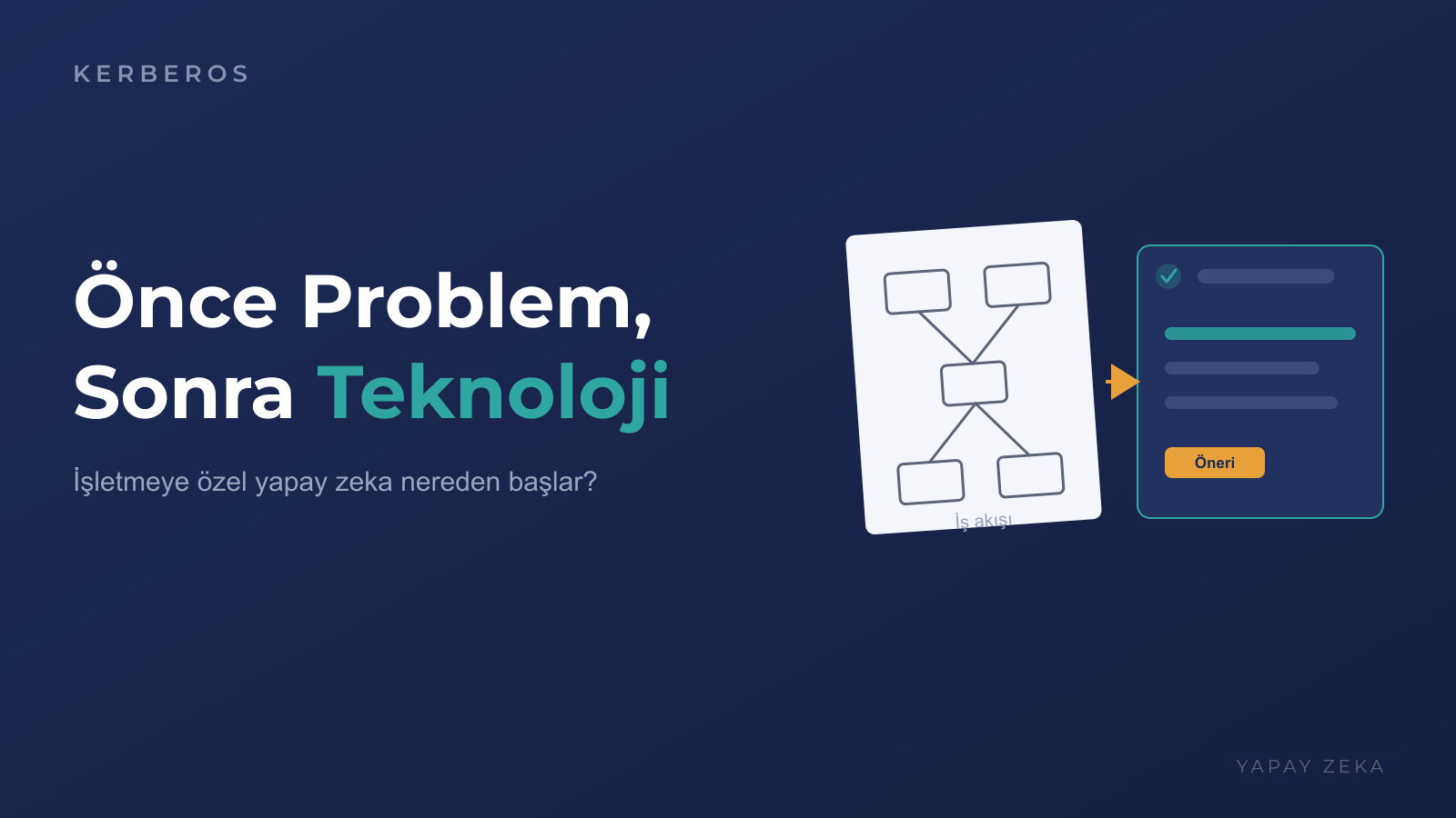 İşletmeye Özel Yapay Zeka Nereden Başlar?