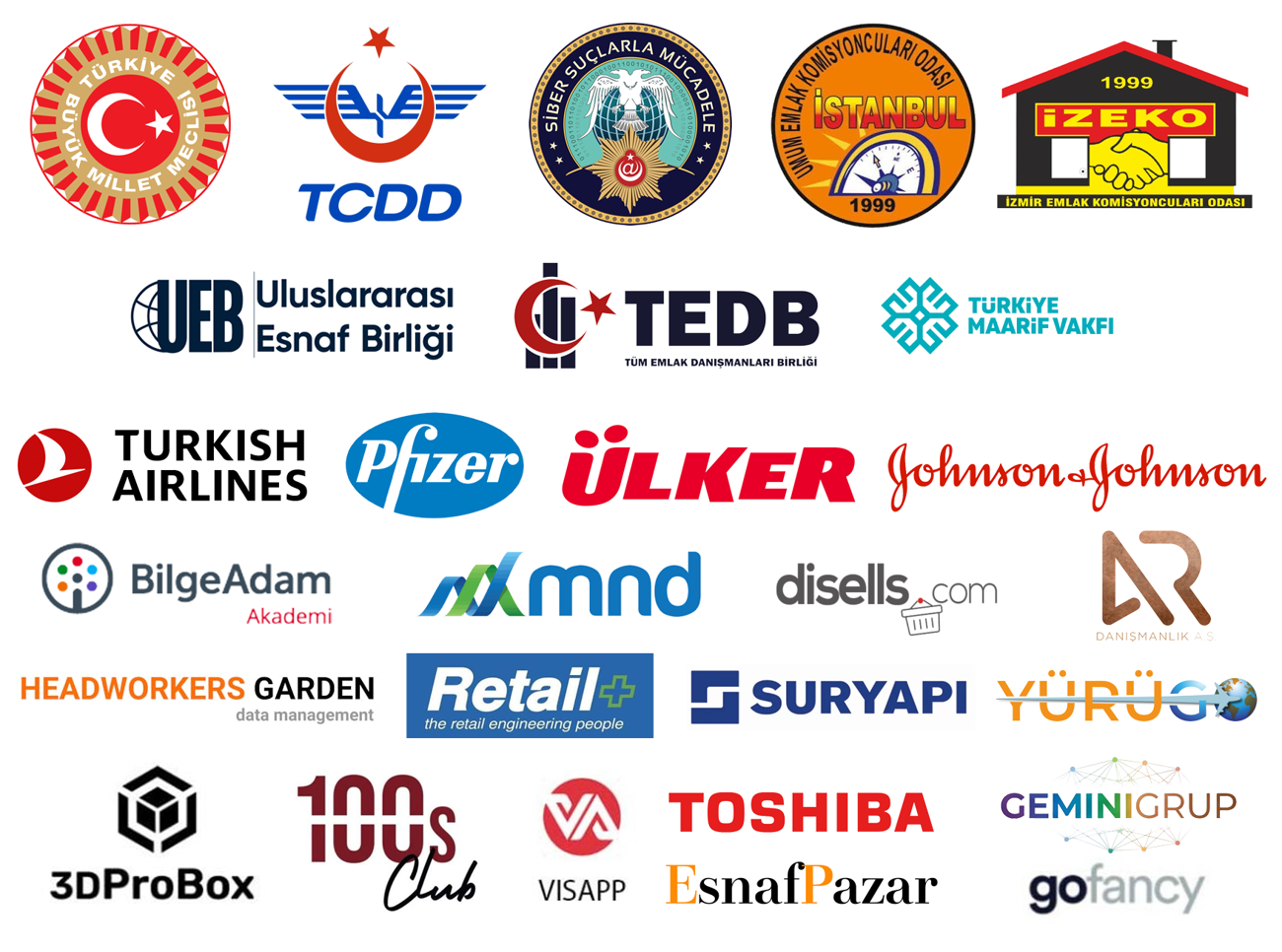 Kerberos referans kurumları